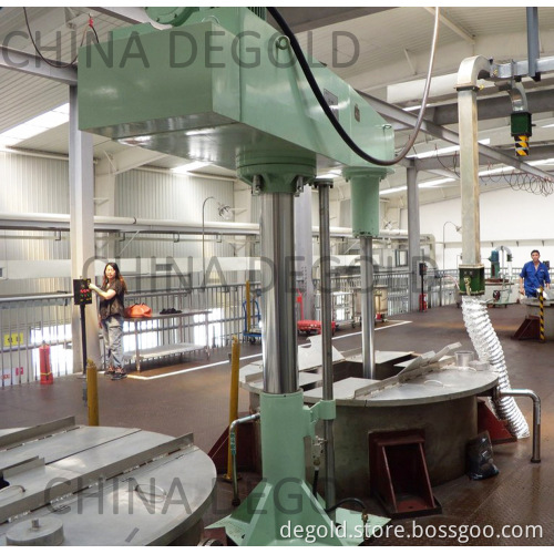 High Speed Disperser for Paint, Ink, Pigment Premixing